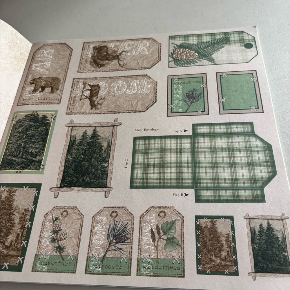Vintage Travel Scrapbook Paper Set various pieces see pics. Vacation value pack - Picture 11 of 16